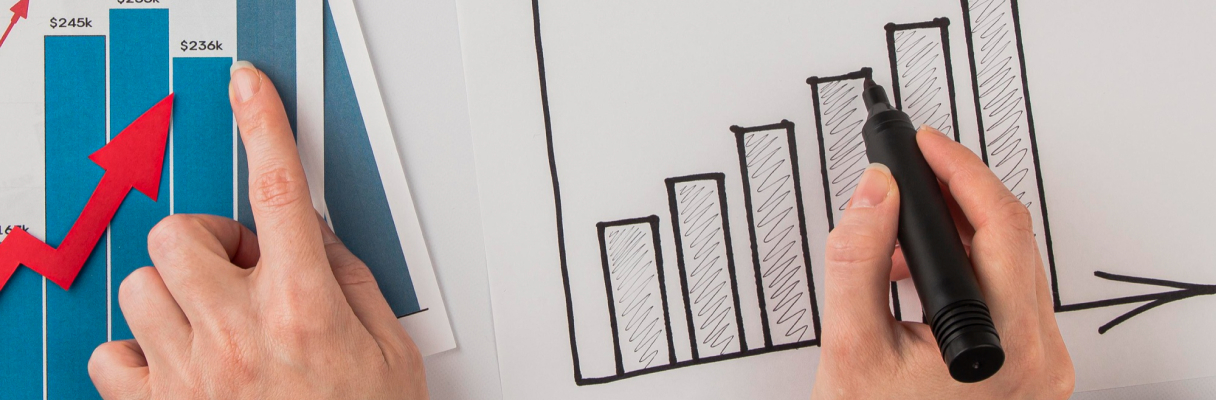 Measuring Success